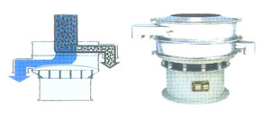 ��Һ����ģ��ͼ