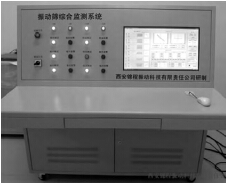 ͼ4��ɸ�ۺϼ��ϵͳ��������